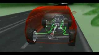 Kia Sportage AWD System [upl. by Neiht835]