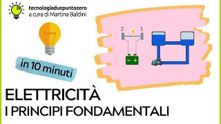 Elettricità Principi fondamentali in 10 minuti [upl. by Lhary902]