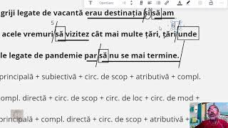 Exercițiul 1 admitere Drept București 2021 [upl. by Chubb]