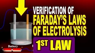 ElectroChemistry 07  Faradays Laws Of Electrolysis with IIT Questions JEE MAINSNEET [upl. by Bernie378]