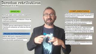 Retribuciones empleados públicos  Artículos 21 a 30  TREBEP 52015  4a parte [upl. by Nnylkcaj]