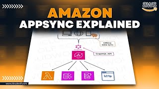 Amazon AppSync Explained [upl. by Nifares]