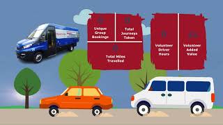 Community Transport impact In Rossendale July  September 2024 [upl. by Roti748]