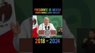 ANDRES MANUEL LOPEZ OBRADOR [upl. by Vinnie]