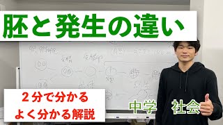 発生と胚の違い【中学 理科】２分で分かるよく分かる解説 [upl. by Luttrell757]