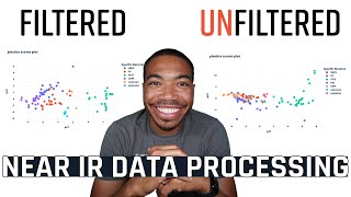 How to Filter Near IR Data [upl. by Zanlog751]