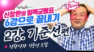 신창환의 일목균형표 6강으로 끝내기 l 2강 기준선편 종목상담소210823 [upl. by Timotheus]