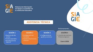 Siagie  Configuración de GRADOS Y SECCIONES 2023  Cómo CREAR paso a paso [upl. by Ntisuj]