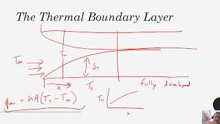 Heat Transfer  Chapter 8  Internal Convection  Thermal Considerations [upl. by Carbrey]