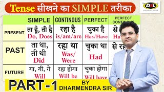 TENSE in English Grammar  Present tense Past tense and Future tense  Tense by Dharmendra Sir [upl. by Feledy418]