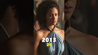 Game of Thrones 2011  2024 Cast Then amp Now EP3 [upl. by Frisse]