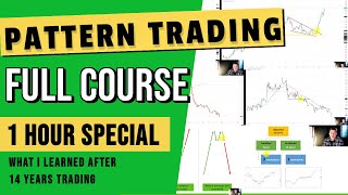 Chart Pattern Trading  Full Course  Everything I learned after 14 years trading [upl. by Denby]