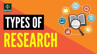 Types of Research [upl. by Dever]