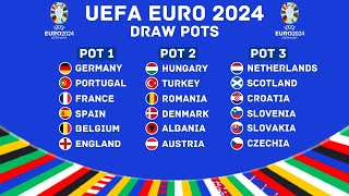 UEFA EURO 2024 Draw Pots  FootWorld 20 [upl. by Anelyak]