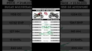 Ducati MultistradaV4 Vs BMW R1250GS Adventure bmw Ducati shorts short automobile trending yt [upl. by Ydnac536]