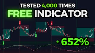 Most PROFITABLE Buy Sell Signal Indicator in TradingView Forex Crypto amp Stocks [upl. by Oballa]