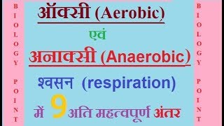 9 very important difference between aerobic and anaerobic respiration in hindi [upl. by Annairdua]