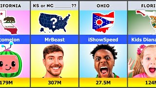 Comparison Most Subscribed YouTube Channel From Each US State [upl. by Dressler]