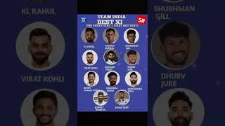 ipl cricket cricketlover rcb csk india [upl. by Kared]