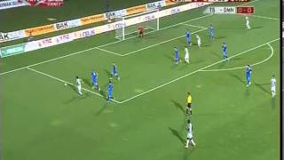 Fc Bursaspor  Fk Vojvodina 03 all highlights and goals uefa league third qualifying round [upl. by Cindy]