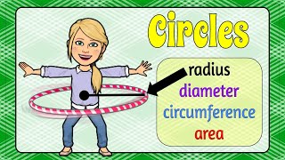 Circles Radius Diameter Circumference amp Area  7GB4  Grade 7 Math 💚 [upl. by Gwenny]