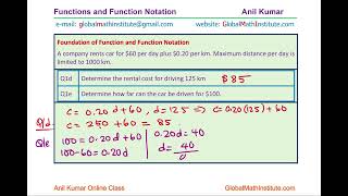 Car Rent 60 per day and 20 cents per km Find Function and Inverse Function Relating Linear Equations [upl. by Botzow712]