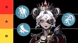 Identity V Survivor Persona Tier List for Season 26 [upl. by Anitrak942]