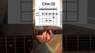 Key of A Chords for Guitar [upl. by Trauts455]