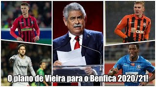 O plano de Luís Filipe Vieira para o Benfica 202021 [upl. by Novyak379]