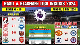 Hasil Liga Inggris Tadi Malam  LIVERPOOL vs BRIGHTON  BOURNEMOUTH vs MAN CITY  EPL 2024 Pekan 10 [upl. by Merlina]