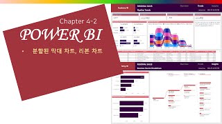 Power BI 파워BI  Chapter 42 분할된 막대 차트 리본 차트 [upl. by Lefkowitz197]