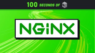 NGINX Explained in 100 Seconds [upl. by Nappy]