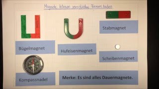 Magnete können verschiedene Formen haben  Magnetismus  Sachunterricht  Physik  Lehrerschmidt [upl. by Oine895]