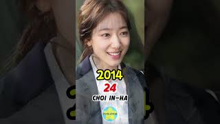 Pinocchio 2014 Cast Then and Now shorts kdrama [upl. by Anaitsirk]