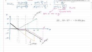 Bode Plot EXAMPLE [upl. by Ellecrag]