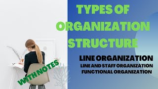 Types of Organization Structure I Types of Organization Structure in Hindi [upl. by Publias249]