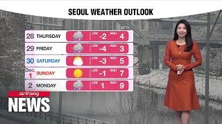 Weather Onandoff heavy snow in central areas through Thursday big drop in highs [upl. by Inad]