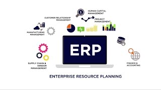 What is ERP Enterprise Resource Planning [upl. by Radie]