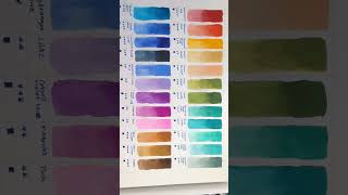 Shinhan Designer gouache colors B set beautiful gouache cant wait to paint gouache shinhan art [upl. by Yelyah]