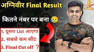 Agniveer Final Cut off 2024  agniveer final merit list 2024 cut offagniveer second list kab aayega [upl. by Leahicm]