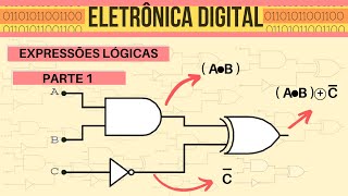 Expressões Booleanas  1° Parte [upl. by Janet]