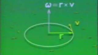 Física  Video 29  Operaciones con vectores [upl. by Assirroc696]