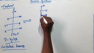 Green synthesis of furfural [upl. by Leinnad763]