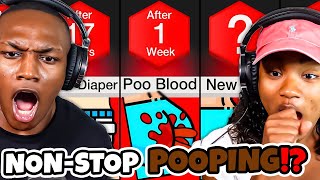 WHAT IF YOU COULD NEVER STOP POOPING [upl. by Telford]