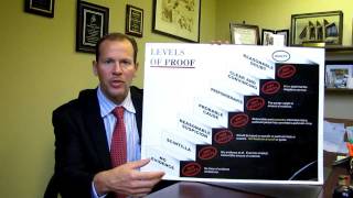 What Does Beyond a Reasonable Doubt Mean in a Criminal Case by Attorney Timothy Zerillo [upl. by Katt]