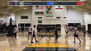 Mountain View vs Harker 20240322 3rd Set [upl. by Fonsie]