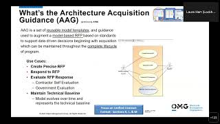 OMG UAF Model Based Acquisition MBAcq Overview and Update Lockheed Martin [upl. by Anahpos]