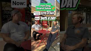 Business owner buys a hot dog stand 😎 smallbusiness data restaurant business [upl. by Halimak]