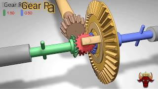 How a Differential works   How differentials work HD  Types of differential [upl. by Tam155]