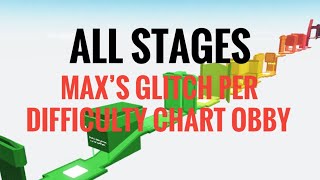 Max’s Glitch Per Difficulty Chart Obby  All Stages 160 [upl. by Eberhard]